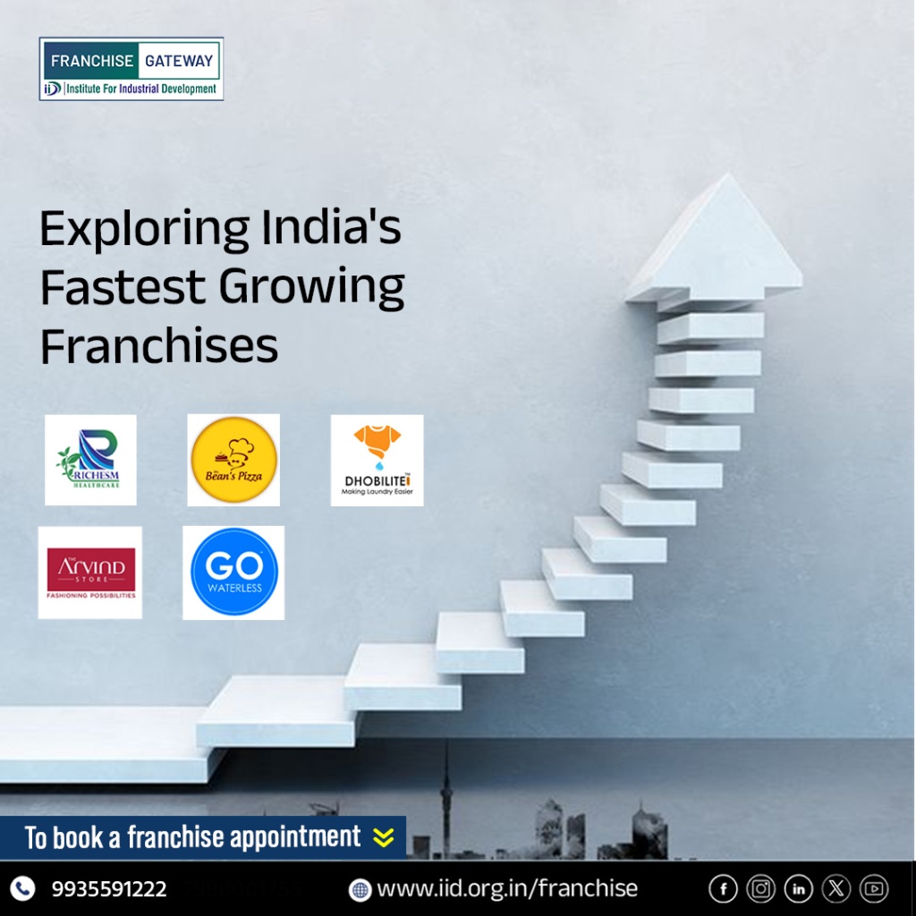 Top 5 Growing Franchise Businesses in India- Franchise Gateway is a leading network of franchise consultancy professionals, offering 500+ brands with franchise buying opportunities. With Thousands of industry sectors, including best Food & Beverages (Burgrill franchise), Automotive, Footwear, join Retail (arvind store), Locksmithing, Infinite Business Opportunities (IBO), Healthcare & Wellness (RichesM Healthcare), and much more, Franchise Gateway empowers individuals to embark on their entrepreneurial journey